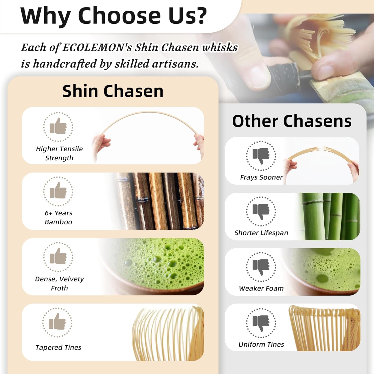 Shin Chasen Handmade Bamboo Ma - Bamboo Whisk Chasen 리뷰 및 가격